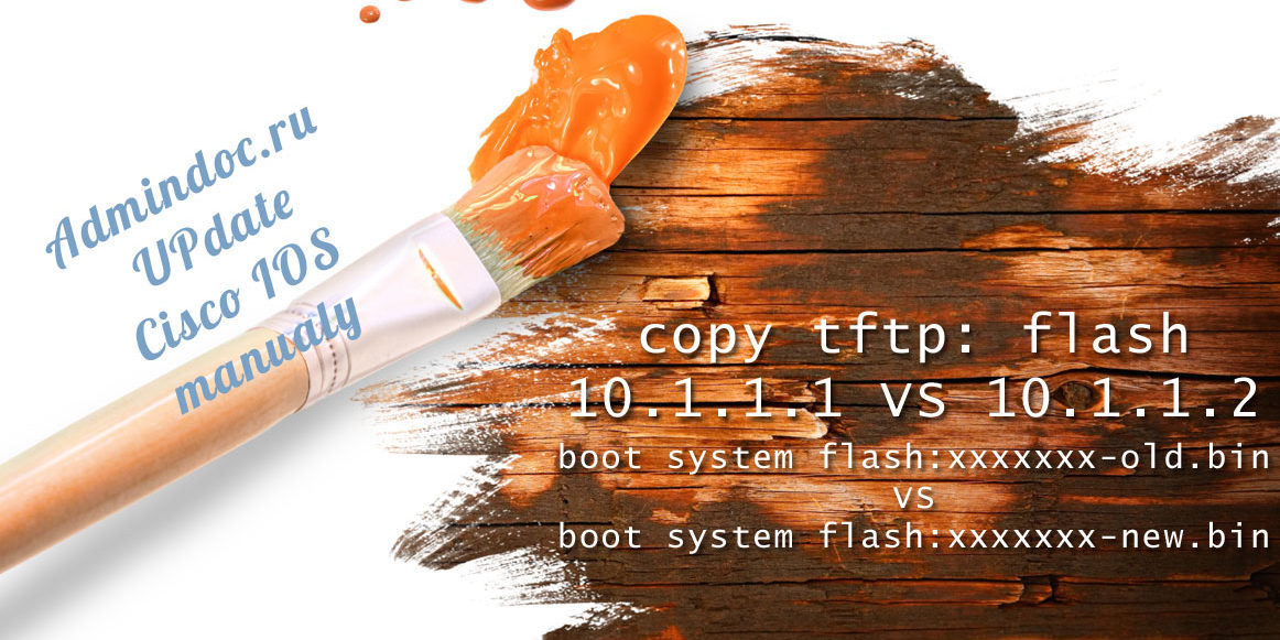Cisco обновление IOS