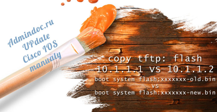 Cisco обновление IOS